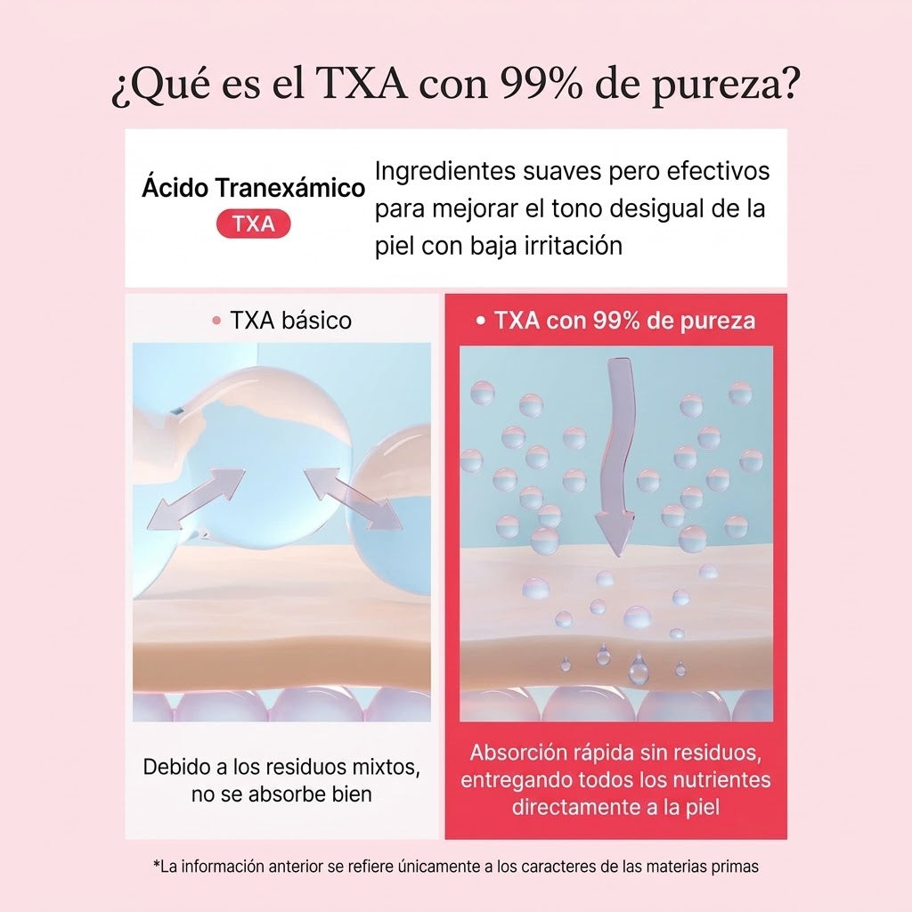 medicube TXA Niacinamide Capsule Cream 55 g