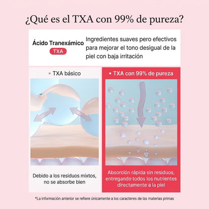 medicube TXA Niacinamide Capsule Cream 55 g